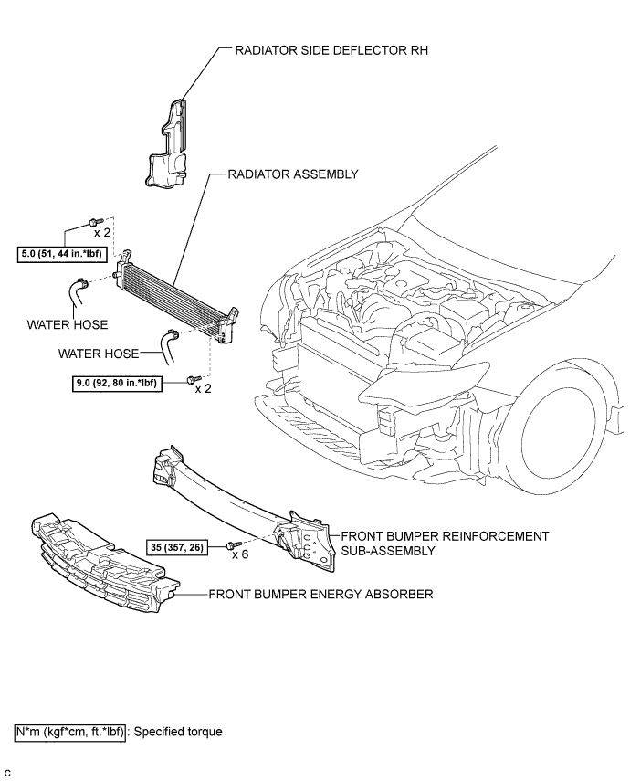 A01I3AGE01