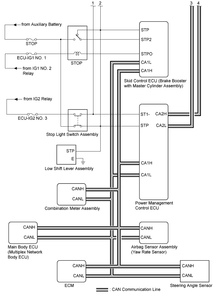 A01I3CSE01