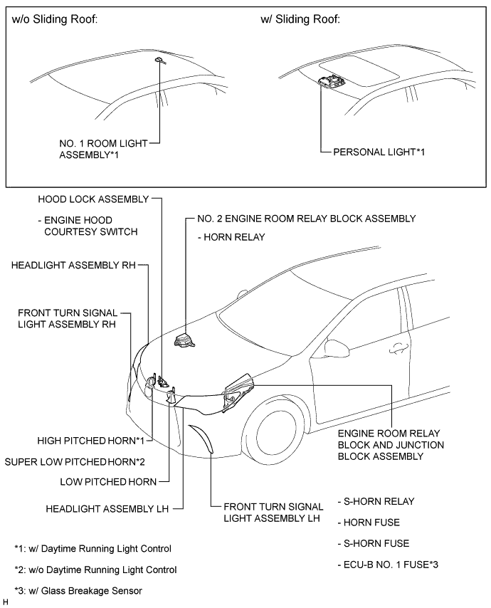 A01I3ENE01