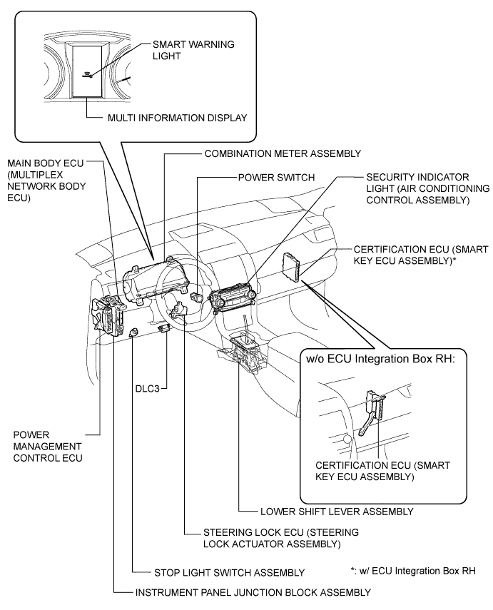 A01I3FGE01