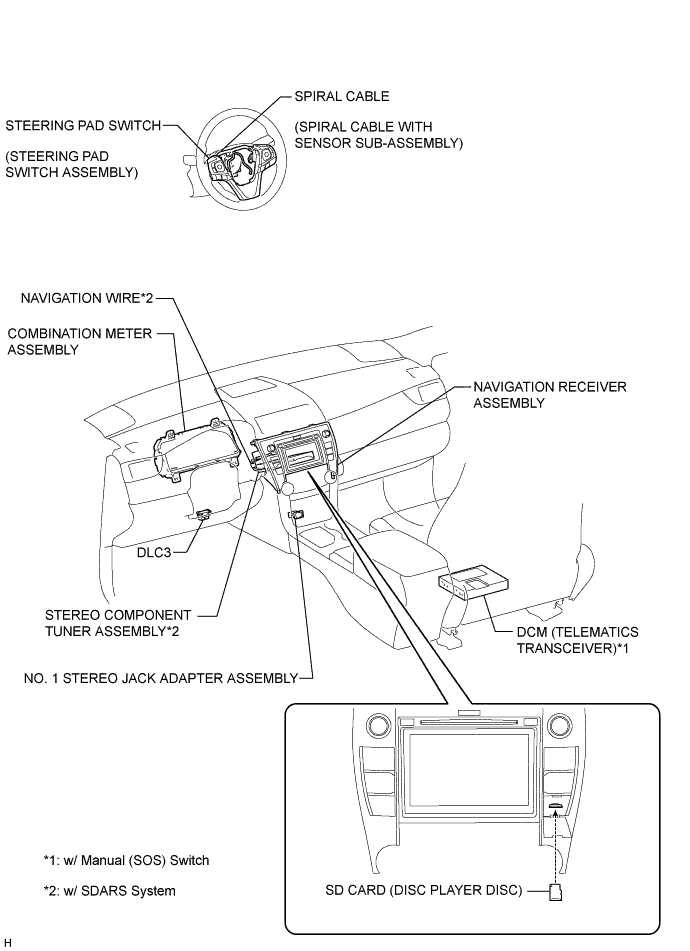 A01I3IFE04