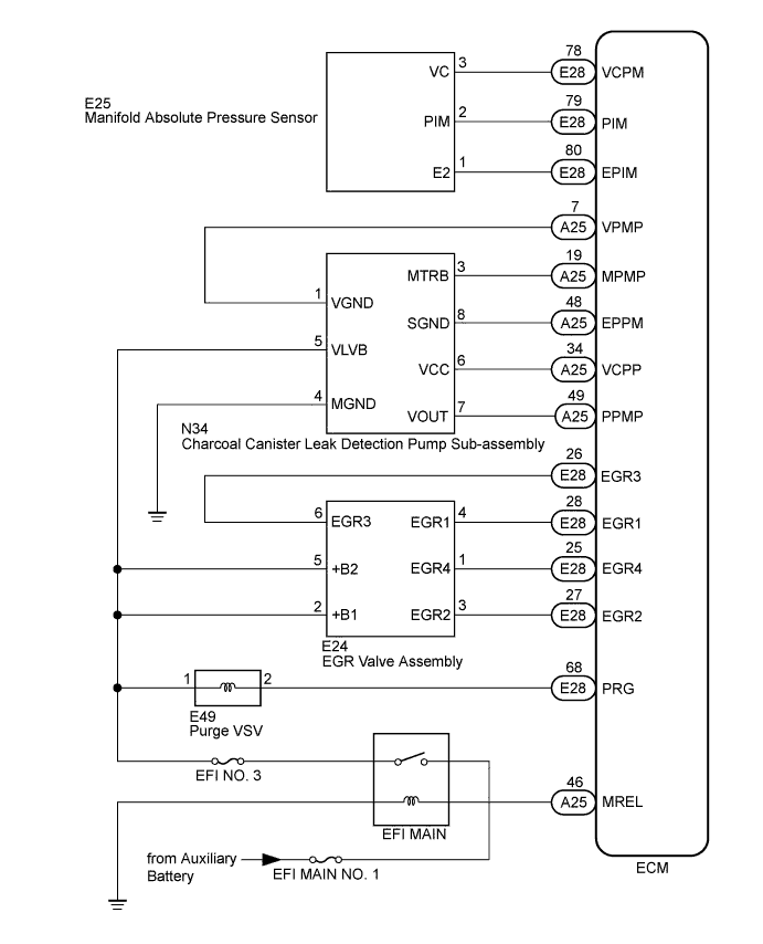 A01I3JEE14