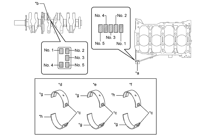 A01I3MSE01