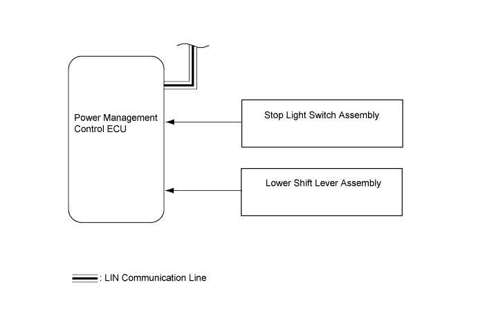 A01I3NAE01