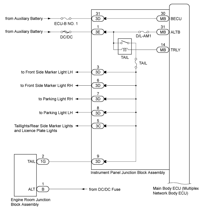 A01I3OHE01