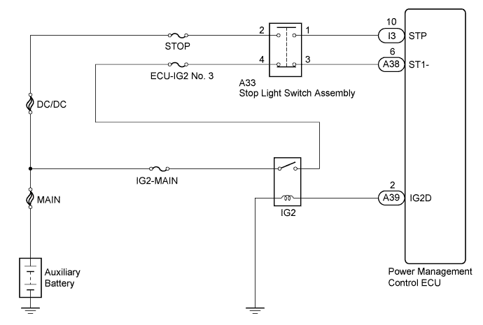 A01I3OME01