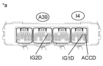 A01I3PRE02