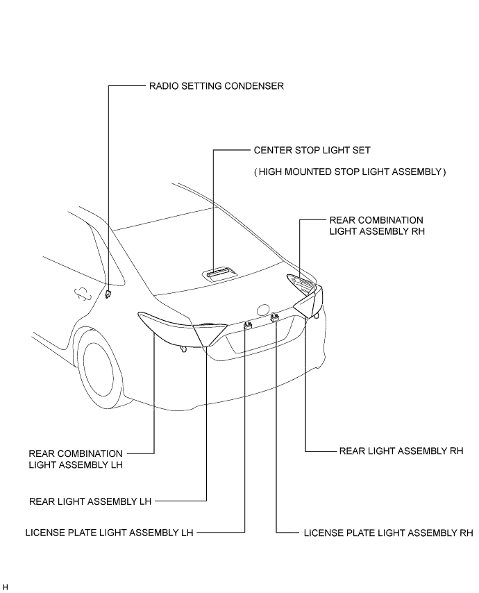 A01I3UNE02