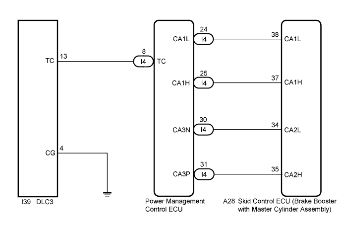 A01I3UTE15