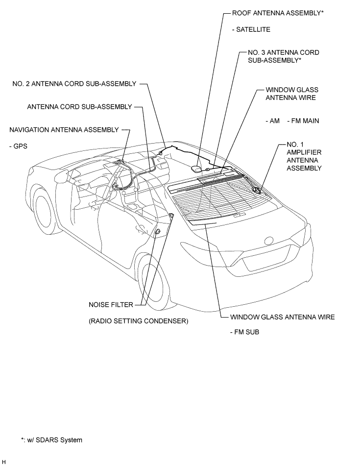 A01I3VLE01