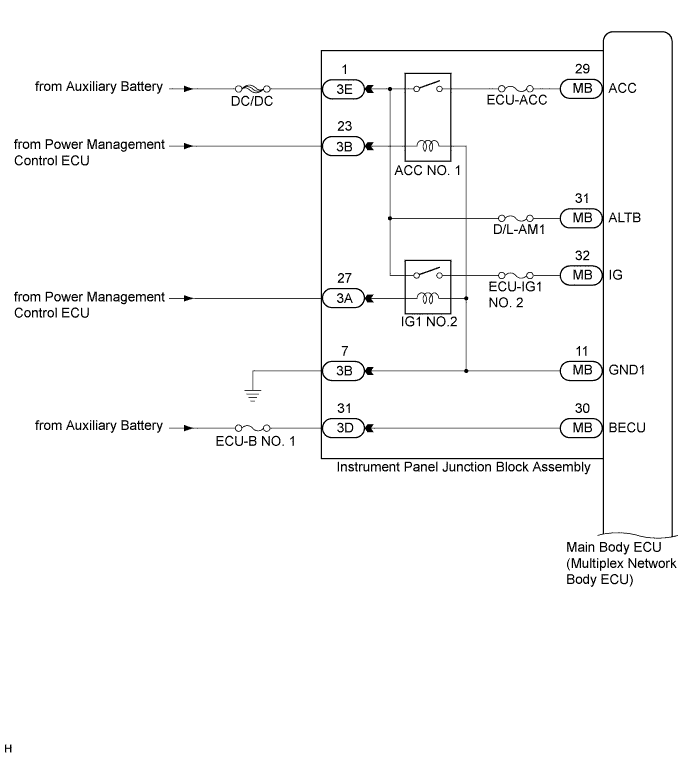 A01I3VPE05