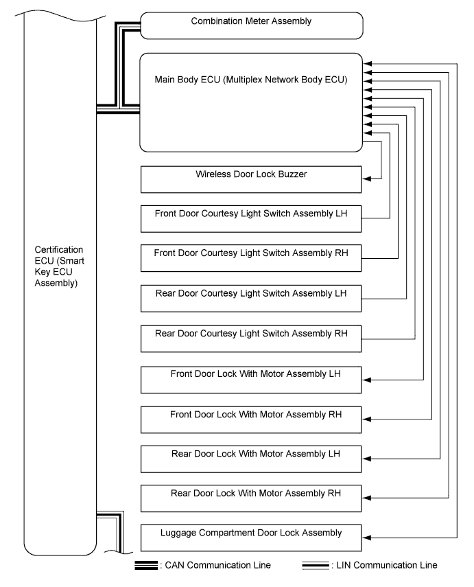 A01I3X4E01