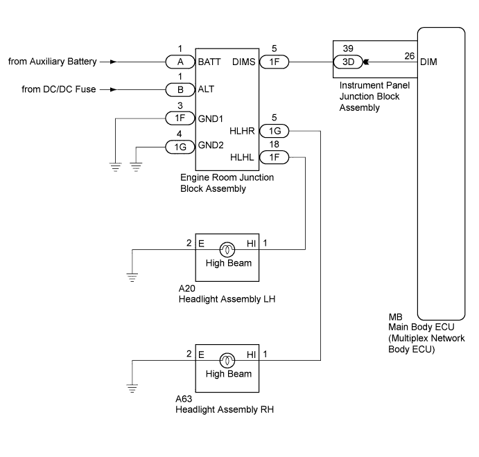 A01I3X5E02