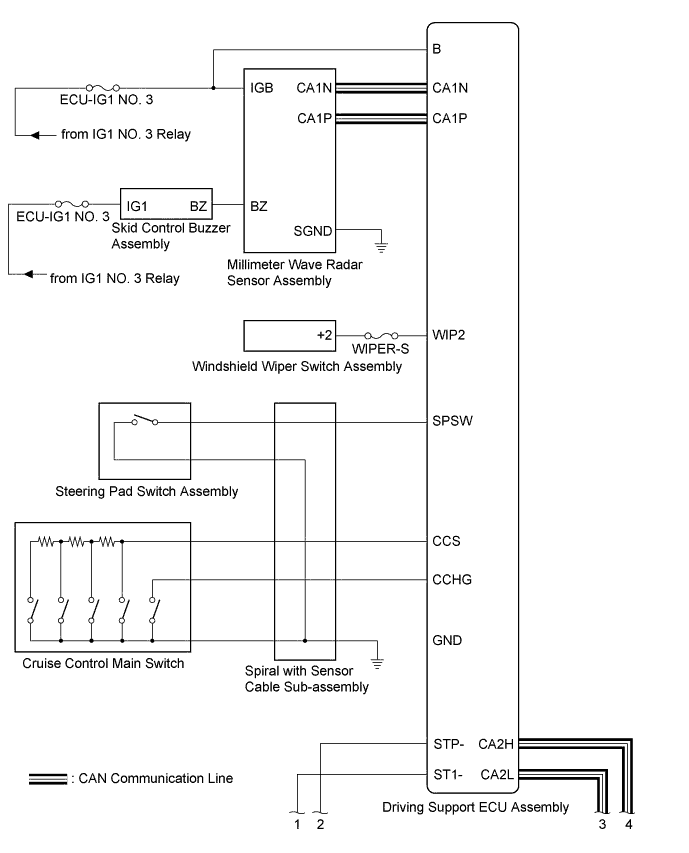 A01I3XME02