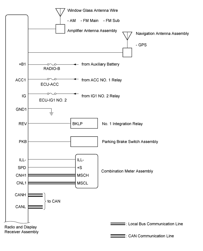 A01I3XWE05