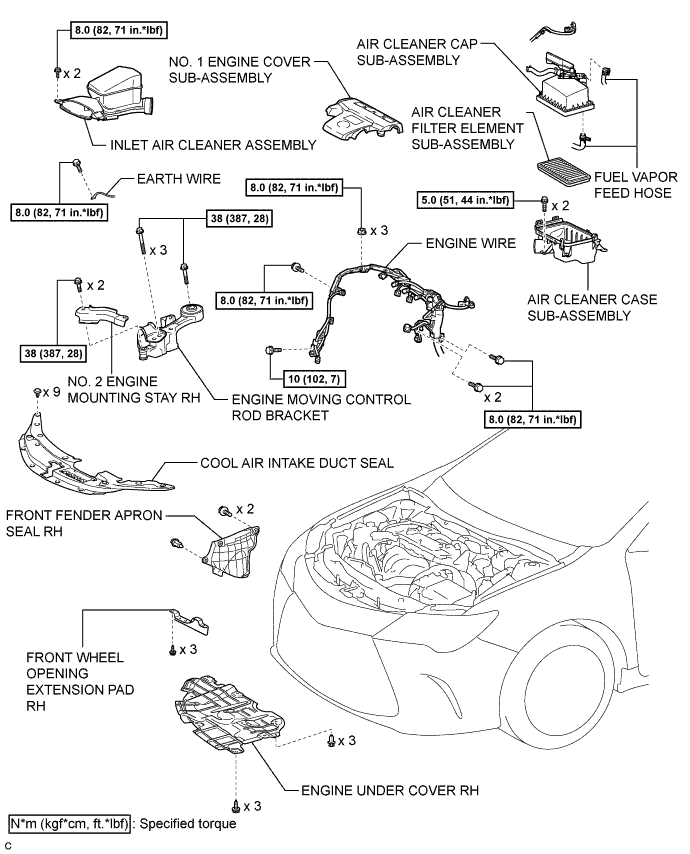 A01I3YSE01