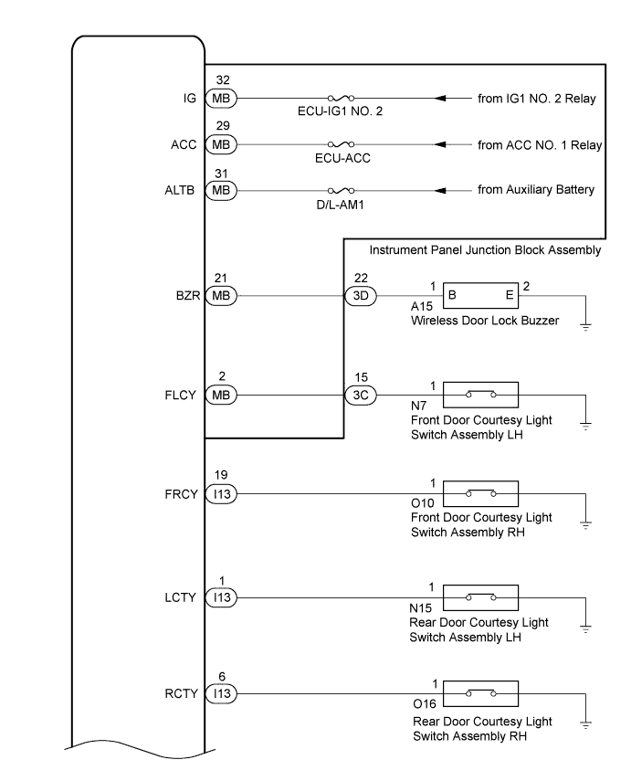 A01I4IDE05