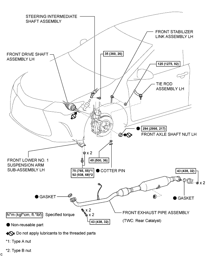 A01I4LNE01