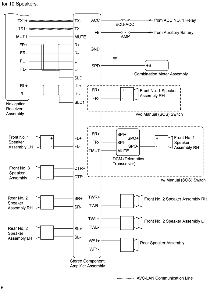 A01I4OFE02