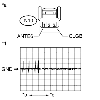 A01I4RPE32