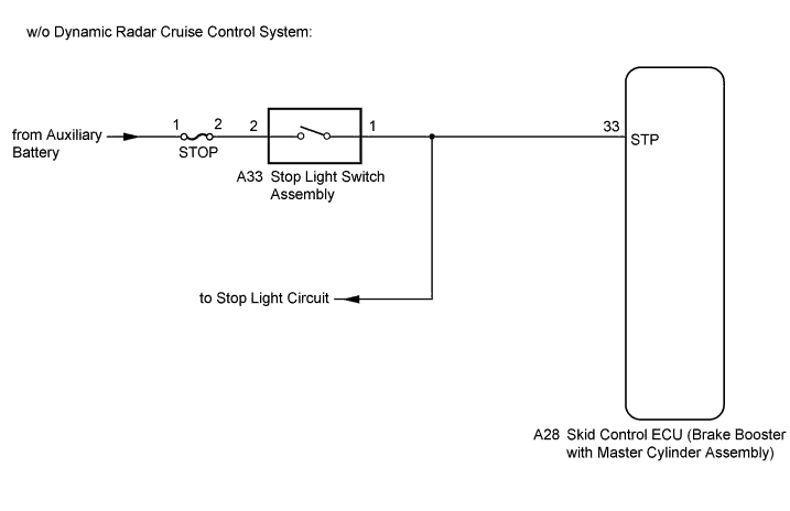 A01I4SAE01