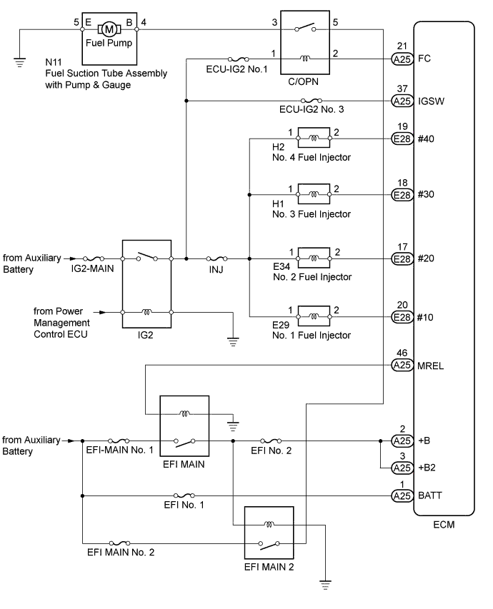 A01I4SIE01