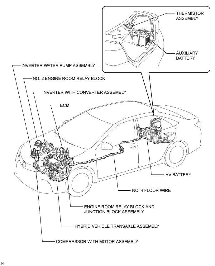 A01I4SUE01