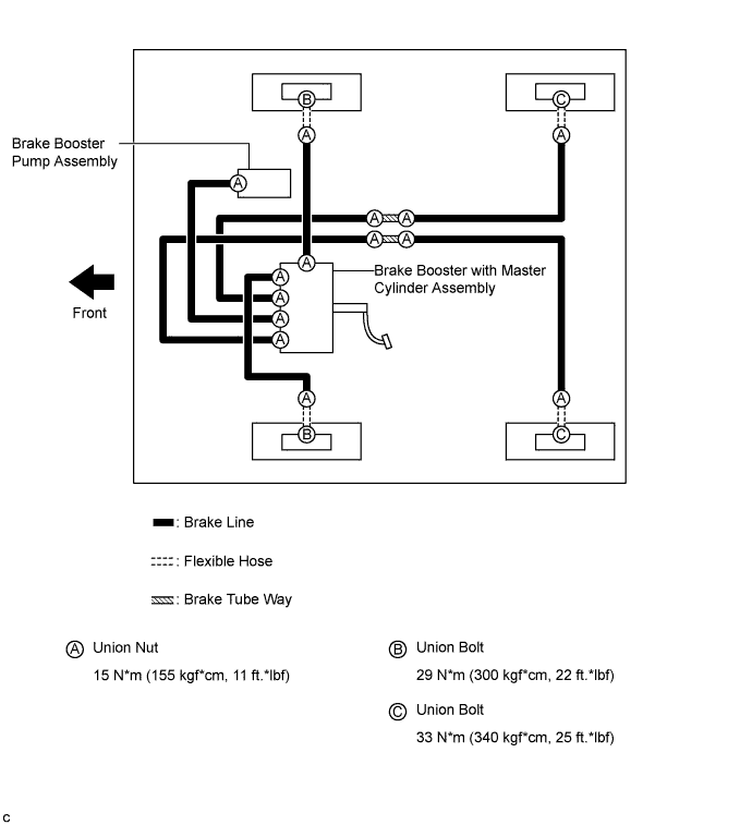 A01I4UTE02