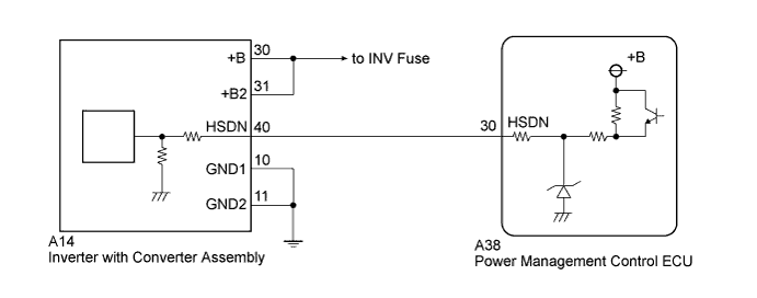 A01I51BE04