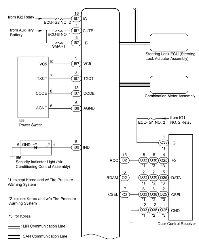 A01I55GE01