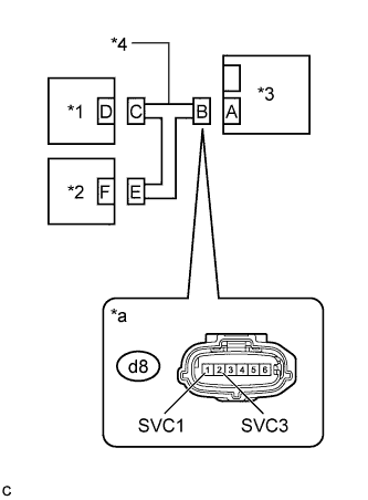 A01I5ADE08