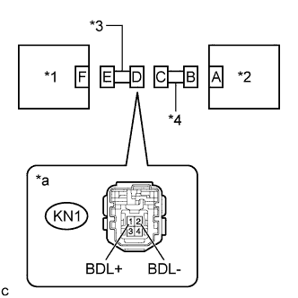 A01I5AXE02