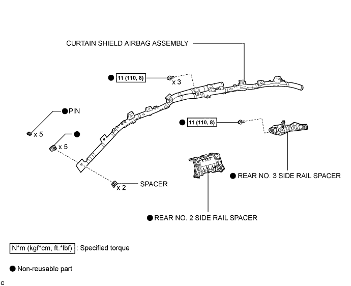 A01I5BAE01