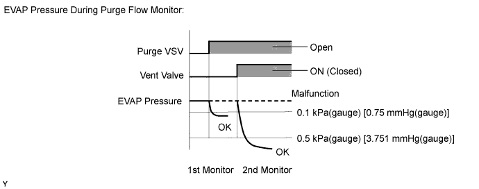 A01I5BVE85