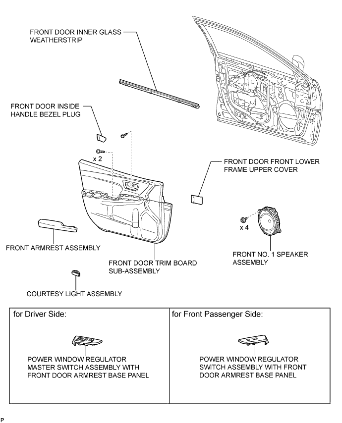 A01I5EAE01