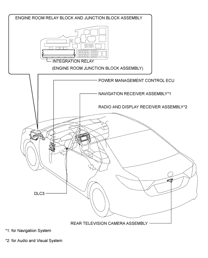 A01I5IXE05