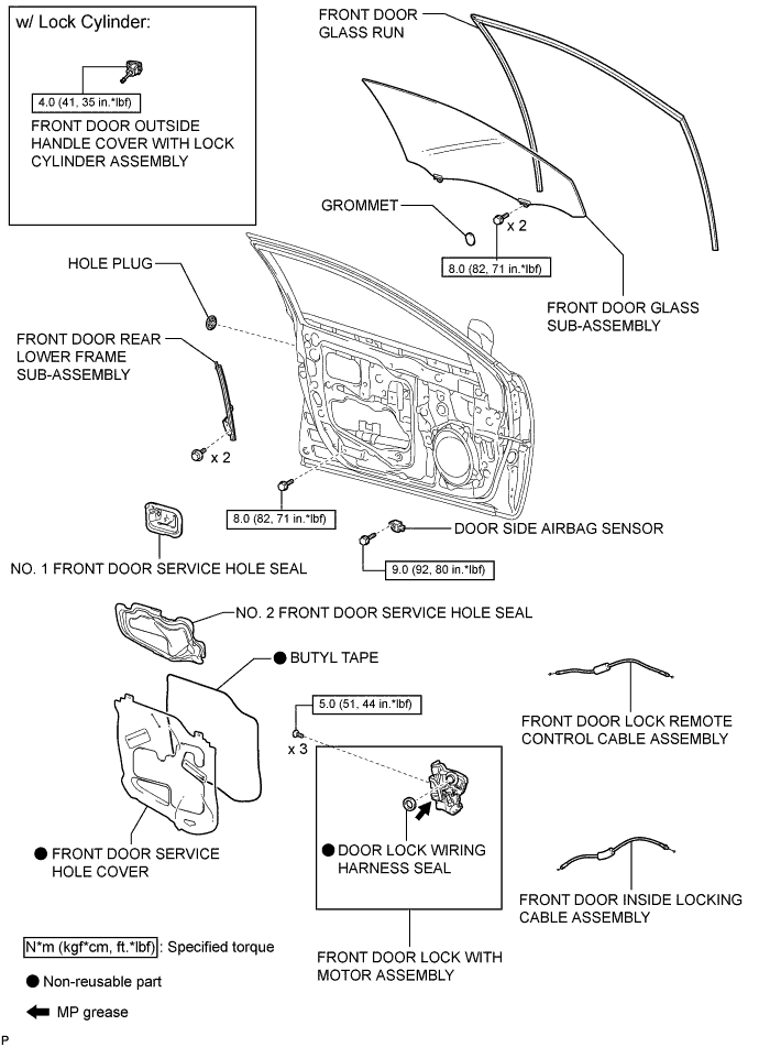 A01I5K8E01