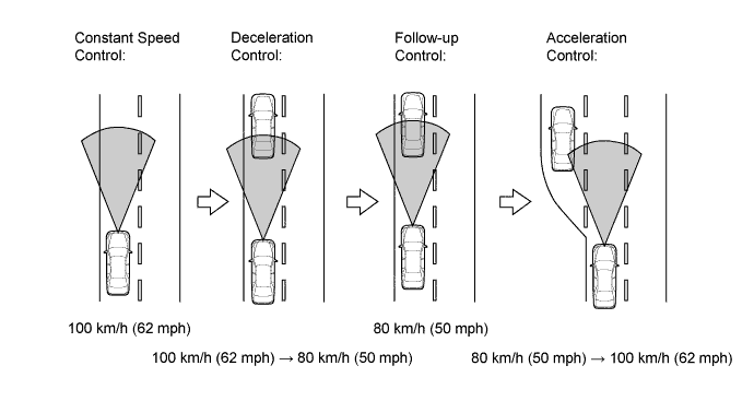 A01I5NXE02