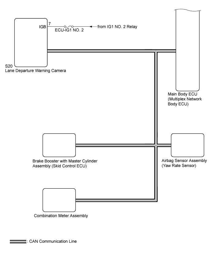 A01I5OWE01