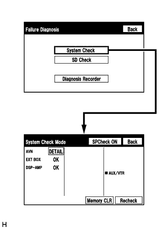 A01I5P5