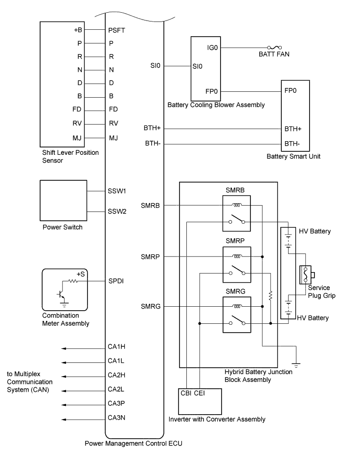 A01I5RBE01