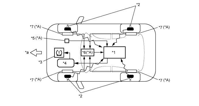 A01I5SOE01