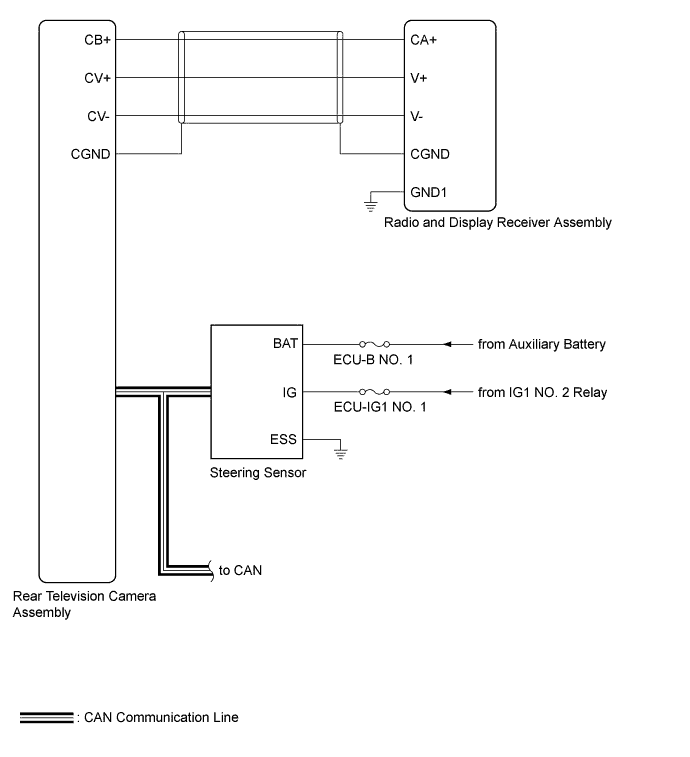 A01I5ZUE01