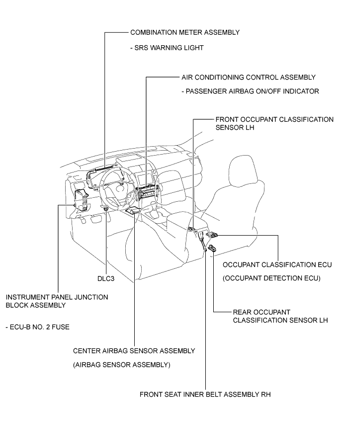 A01I66OE01