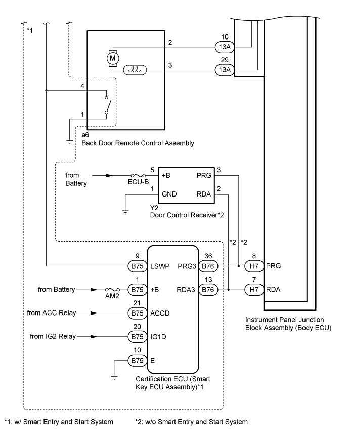 A003AGGE01