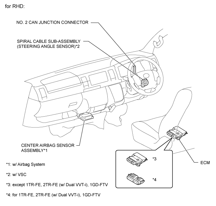 A003AJ5E02