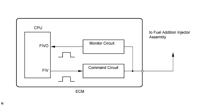 A003APBE05