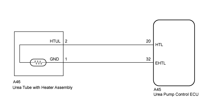 A003APRE06