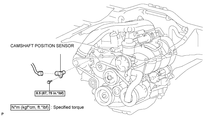 A003ASQE01