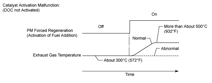 A003ATWE08